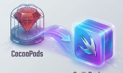 Featured image of post CocoaPods is Retiring: A Complete Migration Guide to SPM