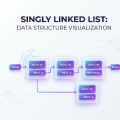 Mastering Linked Lists in Swift: A Comprehensive Guide