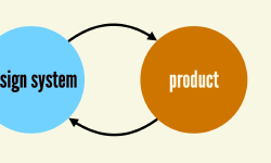 Featured image of post System Design